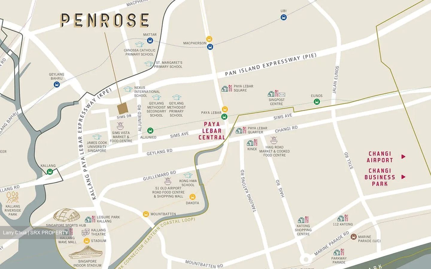 Penrose (D14), Retail #622787421